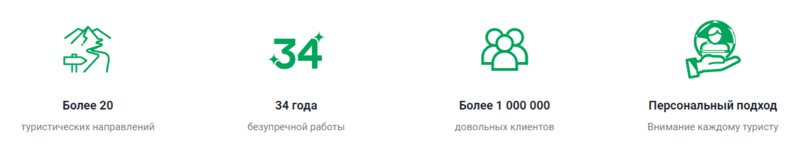 Подготовили наполнение для сайта