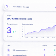 Мониторинг текущей ситуации