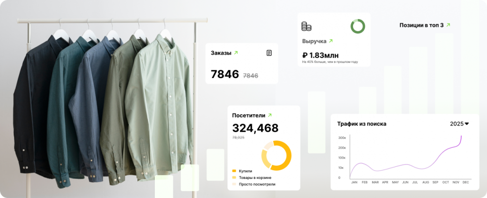 Продвижение магазина одежды в интернете