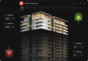 Продвижение сайтов недвижимости